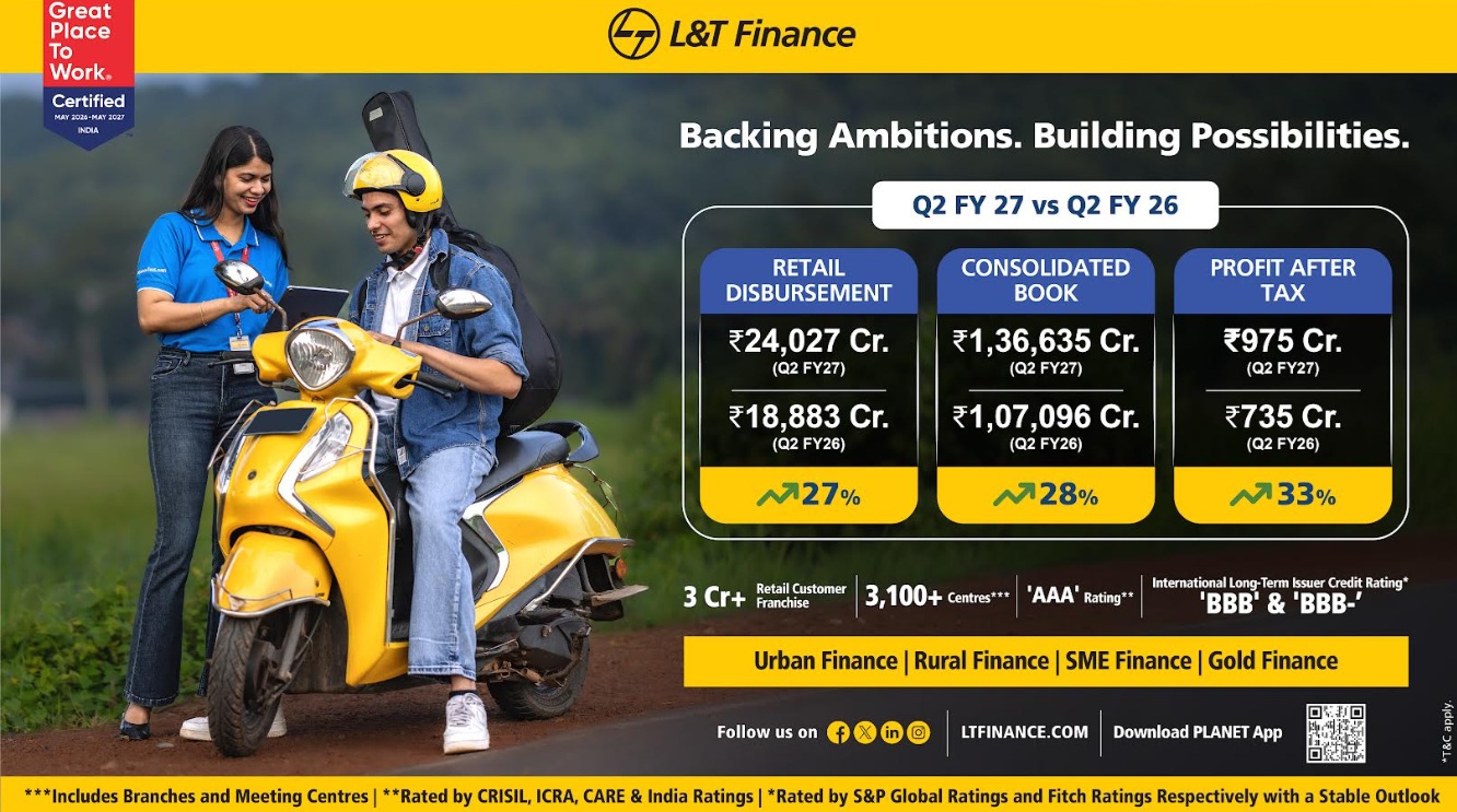 L&T Finance Records Highest Ever Consolidated PAT of Rs. 975 Crore for The Second Quarter Ended September 30, 2026, Up 33% Year-on-Year